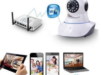 TẠI SAO NÊN SỬ DỤNG CAMERA IP QUAN SÁT?