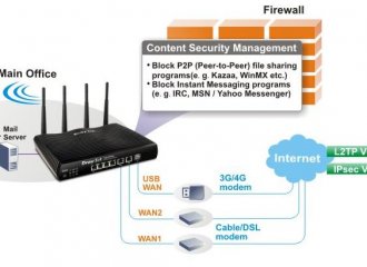 Phân Phối Thiết Bị Mạng Draytek Giá Rẻ Nhất Tại Tphcm