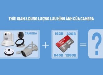 Camera lưu trữ được bao lâu? Cách tính dung lượng lưu trữ camera đơn giản