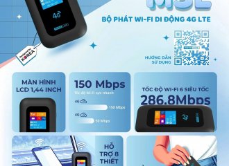 BỘ PHÁT WIFI DI ĐỘNG 4G LTE TOTOLINK M3L – TỰ DO KẾT NỐI, WIFI MỌI NƠI