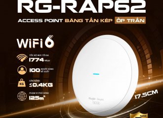 Đột Phá Kết Nối WiFi Với Access Point RG-RAP62 – Chuẩn WiFi 6 Mạnh Mẽ, Ổn Định, Siêu Gọn Nhẹ!