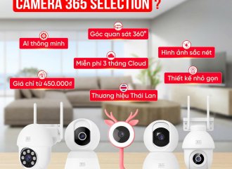 Camera Wifi Ngoài Trời OC1 & OC2 – Giải pháp giám sát an ninh toàn diện