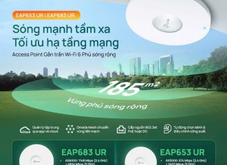 Access Point Gắn Trần Wi-Fi 6 TP-Link Omada EAP653 UR & EAP683 UR – Sóng Mạnh, Tầm Xa, Phủ Sóng Rộng