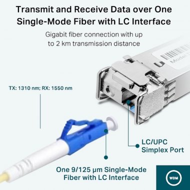 Module SFP Định hướng WDM 1000Base-BX TP-LINK TL-SM321B