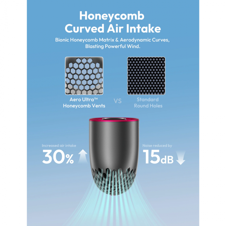 Quạt tích điện Mini cầm tay AECOOLY Aero Ultra (4500mAh) – GRAY ( AEPH03-GY)