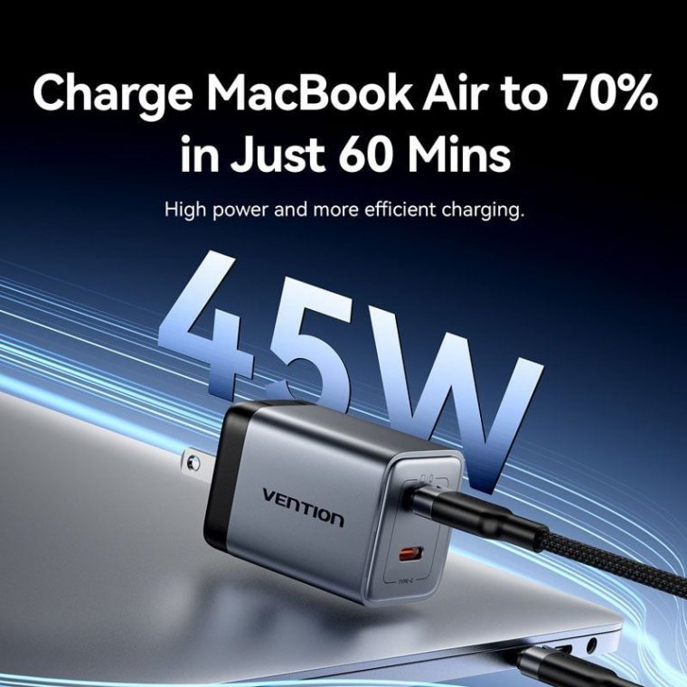 Củ Sạc Nhanh VENTION GaNDash 2-Port USB-C 45W -  Gray 