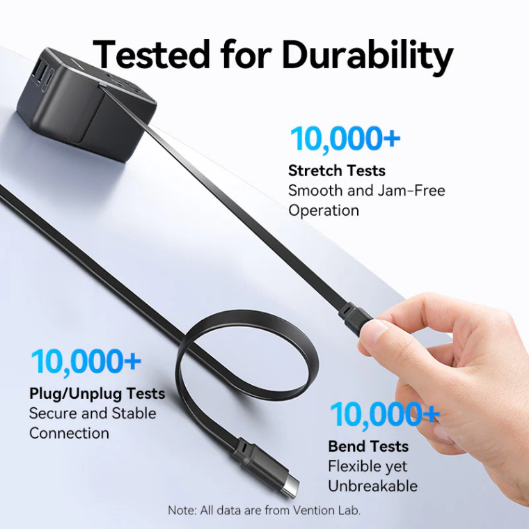 Củ sạc nhanh du lịch toàn cầu 1C + 2A VENTION FJI (US/UK/EU/CN) 65W – BLACK