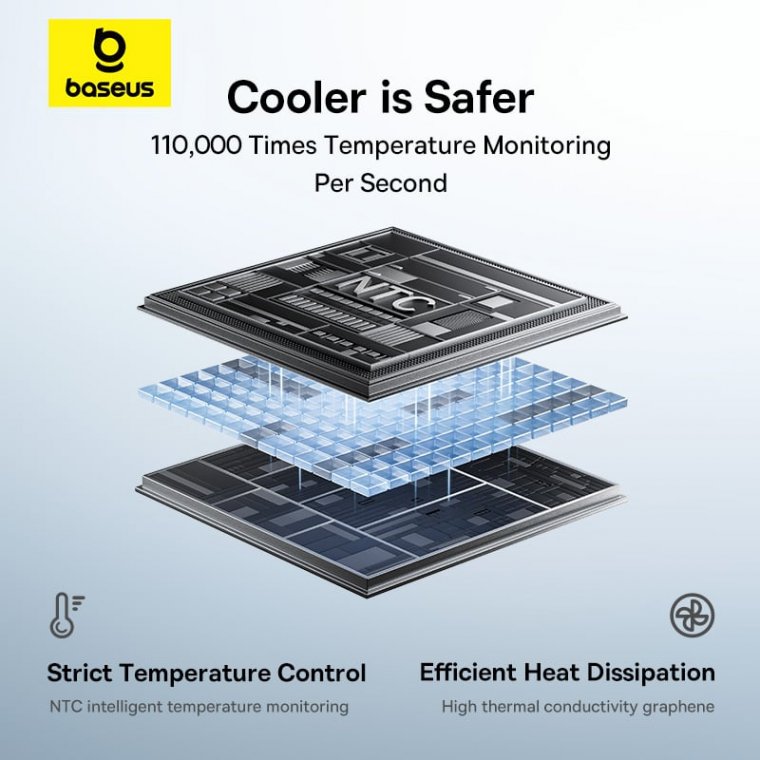 OS-Baseus EnerFill FC31 Qpow 3 Digital Display Power Bank with USB-C+iP Cables 20000mAh 45W Galaxy B