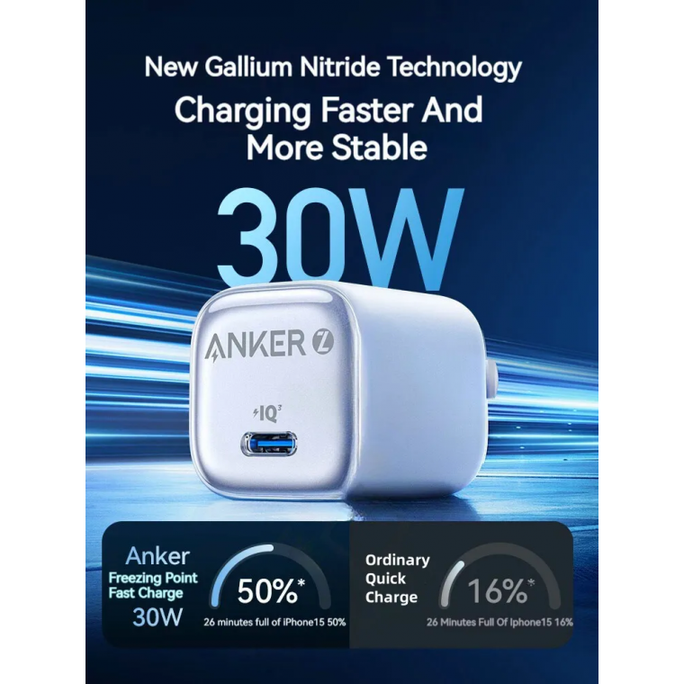 Củ sạc Anker Zolo 1C 30W Xanh dương (Blue) B2B_A2698