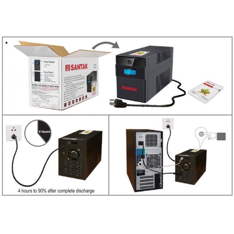 Bộ lưu điện Santak BLAZER 1200 PRO (Line Interactive/ 1200VA/600W)