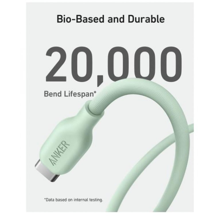  Cáp sạc Anker 544 C-C 0.9m TPE Bio-Based Xanh lá (Green) B2B_A80F1H61