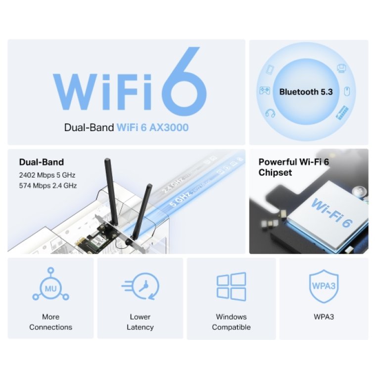 MA80XE Adapter PCIe AX3000 Wi-Fi 6 Bluetooth 5.3