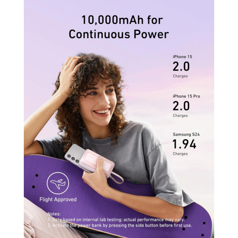 Sạc dự phòng Anker Zolo 1A1C 30W 10000mAh (Built-In USB-C and Lightning Cable) Hồng (Pink) B2B_A1680