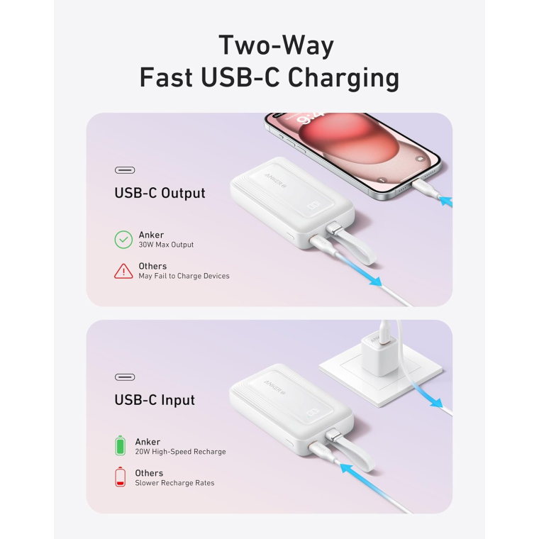 Sạc dự phòng Anker Zolo 1A1C 30W 10000mAh (Built-In USB-C and Lightning) Trắng (White) B2B_A1680H21