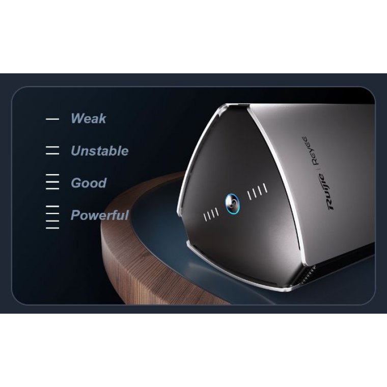 Router wifi 6 không dây Ruijie RG-M32(2PACK) tốc độ 3200Mbps