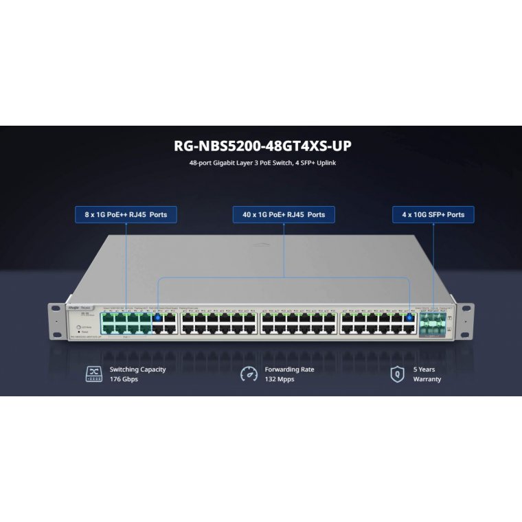 Switch Layer 3 Smart Managed Reyee PoE+ RG-NBS5200-48GT4XS-UP, 48 Cổng 10/100/1000BASE-T, 4 cổng qua