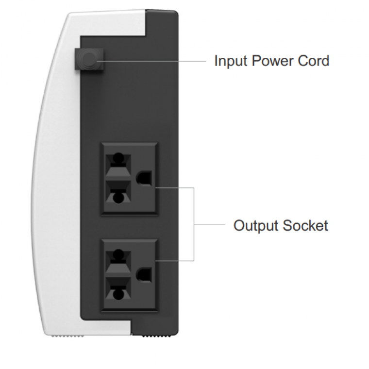 Bộ lưu điện Santak TG750-PRO (750VA/300W) - Line Interactive