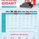 PHÁ VỠ GIỚI HẠN GIGABIT – BỨT PHÁ TỐC ĐỘ CÙNG SWITCH MULTI-GIGABIT TỪ TP-LINK & MERCUSYS